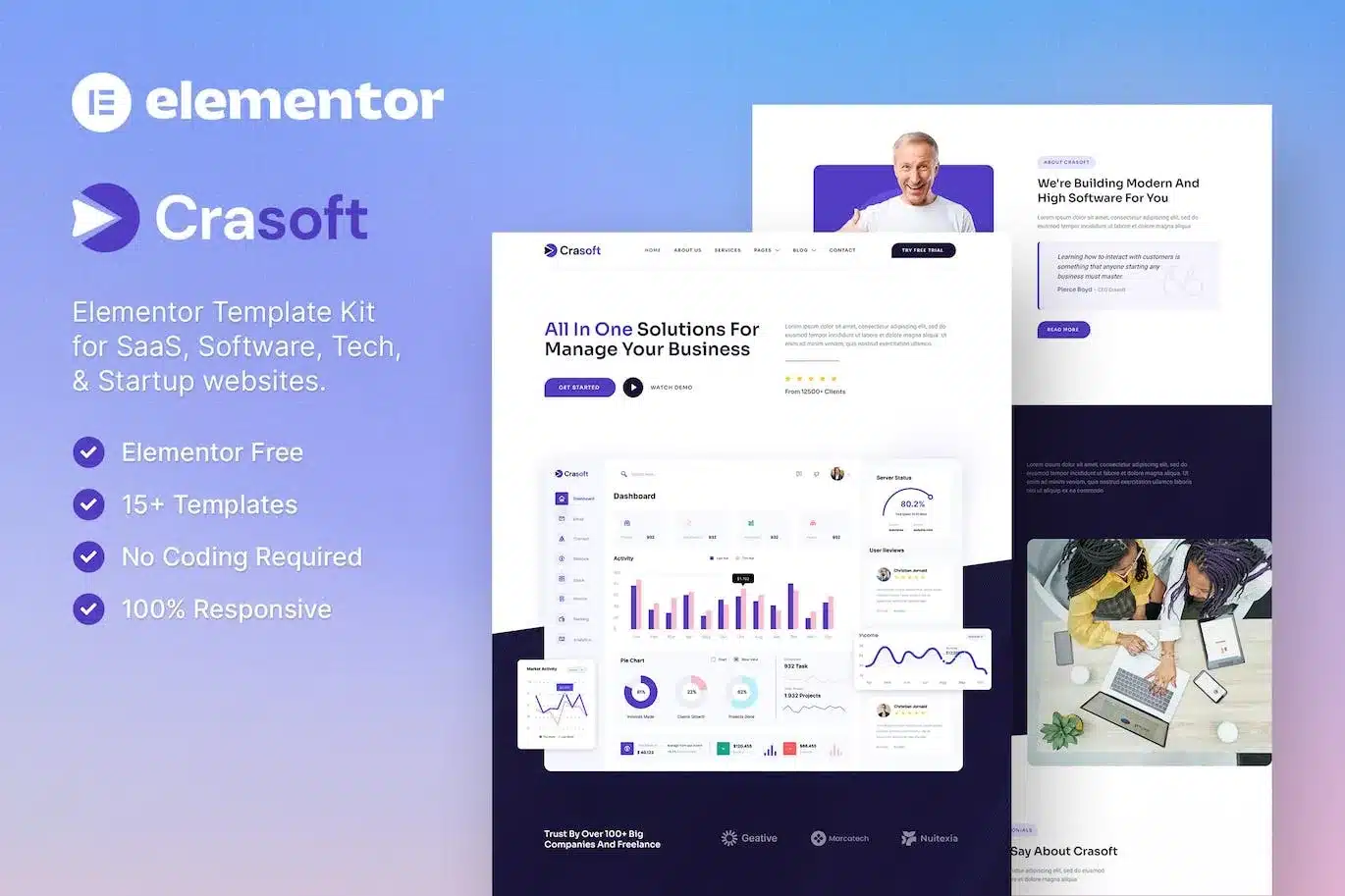 Crasoft – Saas & Tech Startup Company Elementor Template Kit