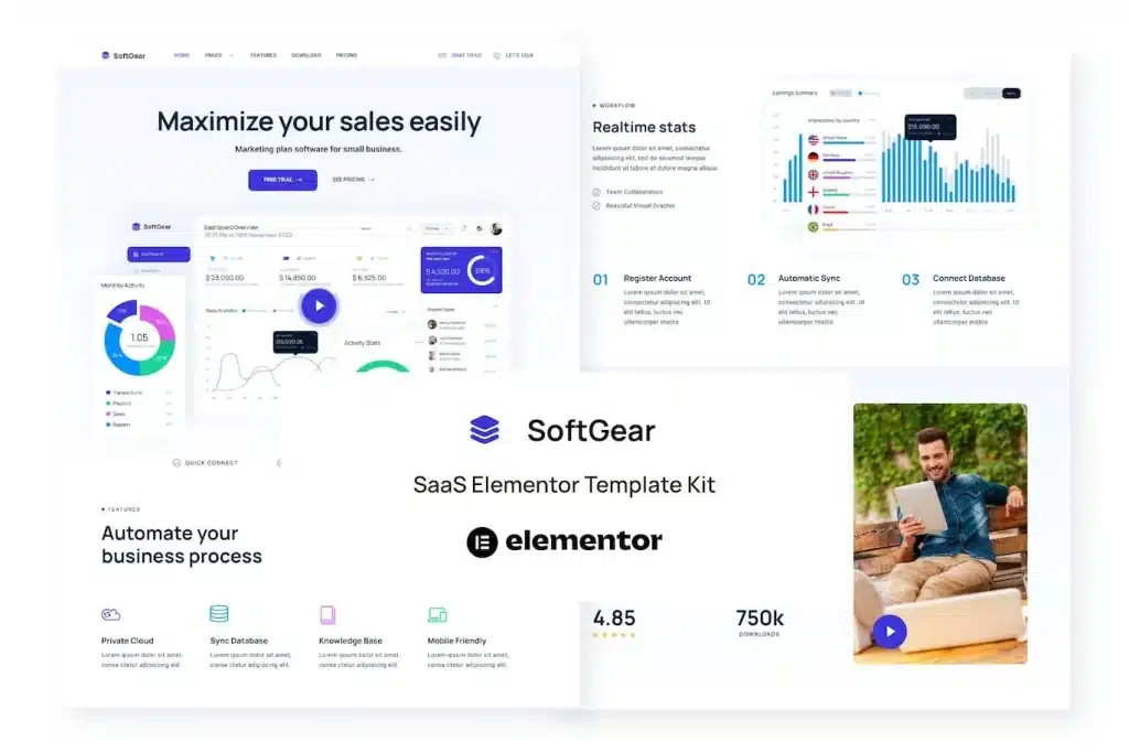 Softgear Saas Elementor Template Kit