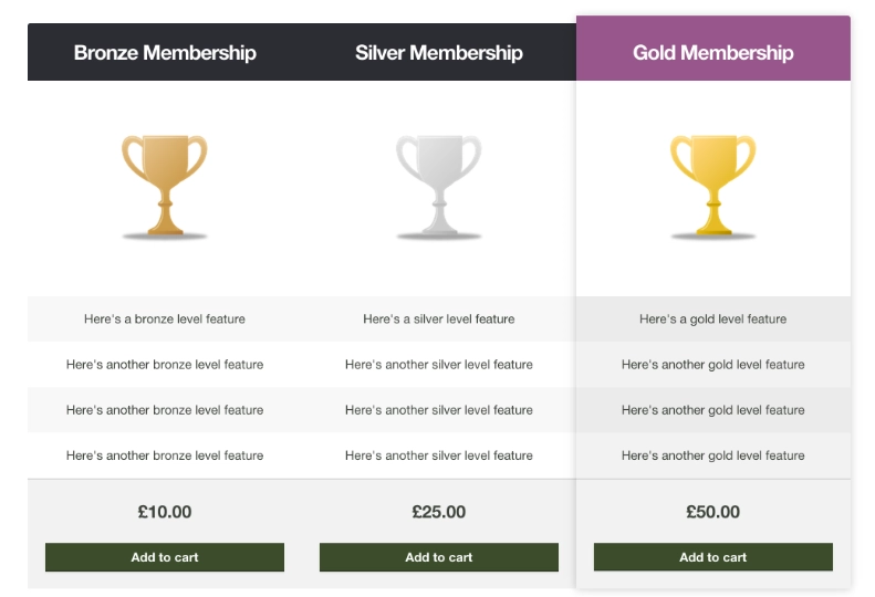Storefront Pricing Tables
