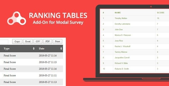 Modal Survey Ranking Table Add-on